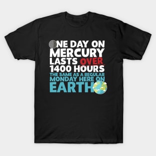 1400 Hours The Same As A Regular Monday Here On Earth T-Shirt